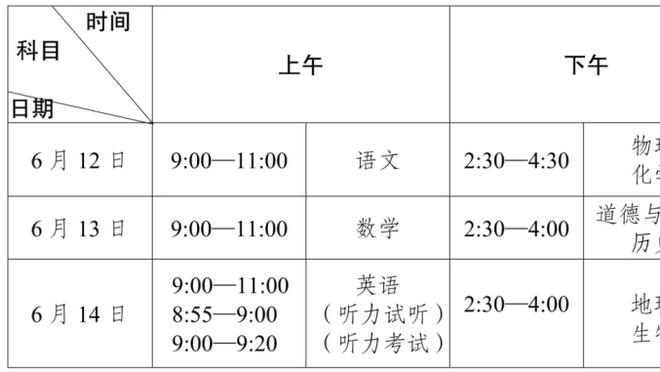 华体会英雄联盟截图2